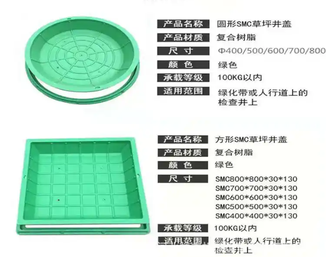 蓝田树脂复合种植井盖展示